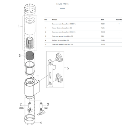 OASE CrystalSkim 350/600 Spare part