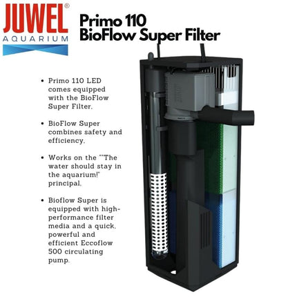 JUWEL Primo 110 Litre Aquarium with Cabinet