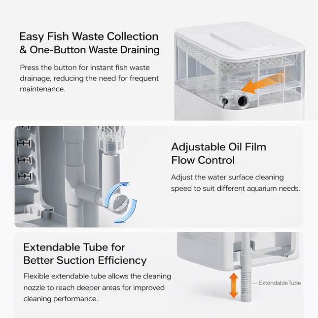 Jeneca Ultra Filtration GLS 31/32D - Large Capacity Filter for Low-Level Aquariums, Ponds & Turtle Tanks