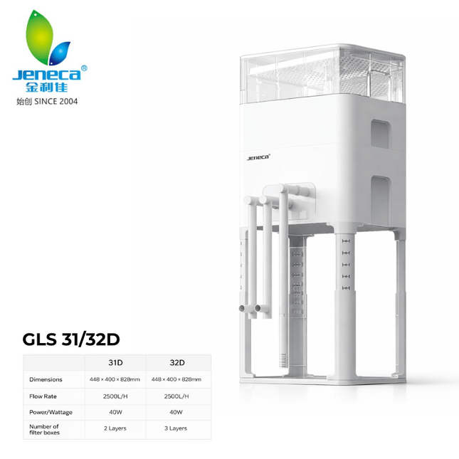 Jeneca Ultra Filtration GLS 31/32D - Large Capacity Filter for Low-Level Aquariums, Ponds & Turtle Tanks