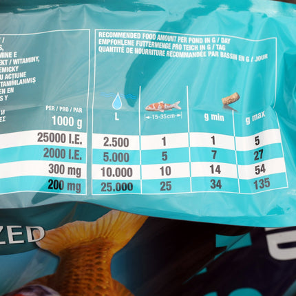 JBL ProPond All Seasons M Pellet Koi Fish Food, Balanced Nutrition