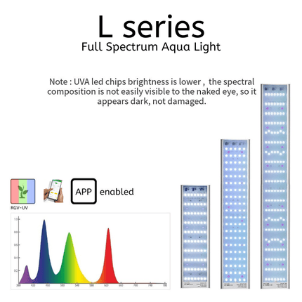 Week Aqua L - Series Pro LED Light (60cm - 120cm)