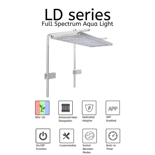 Week Aqua LD - Series Pro LED Light (60cm - 120cm)