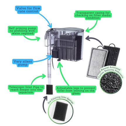 Shiruba PF Series Aquarium Hang-On-Back Filter for Pristine Water Clarity