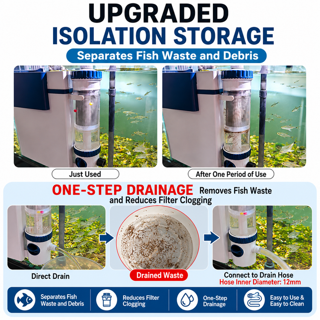 SUNSUN YBK-500 Hang-On Filter | External Aquarium Filter with Adjustable Flow & Waterfall Output