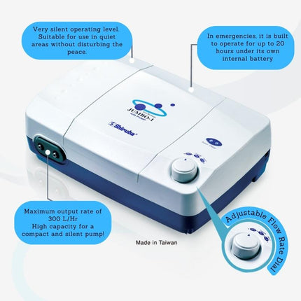 Shiruba Jumbo-1 AC/DC Air Pump for Aquariums, 20-Hour Battery Backup