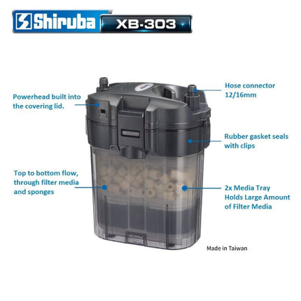 Shiruba XB303 Compact Powerful External Canister Filter for Nano Aquariums