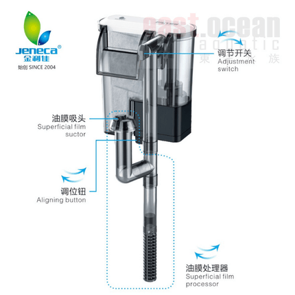 Jeneca Hang On Filter - XP Series (XP-03)