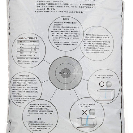 Powerhouse AirSky Soil Black M (premium soil)