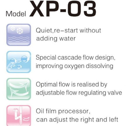 Jeneca Hang On Filter - XP Series (XP-03)